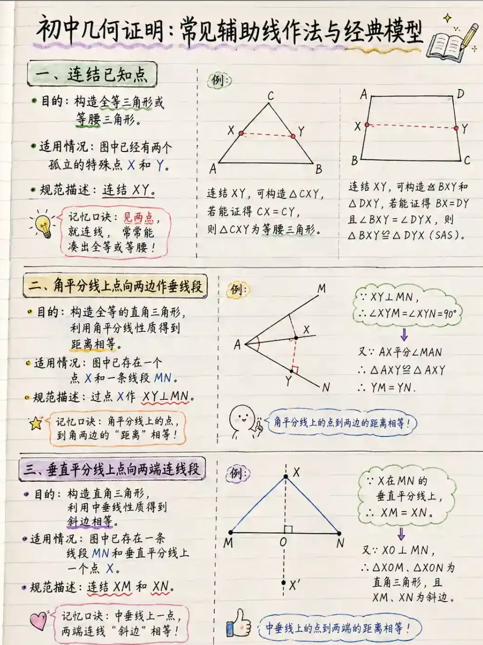 初中几何辅助线怎么画?5句口诀搞定中考压轴题-第1张图片-四季读书网
