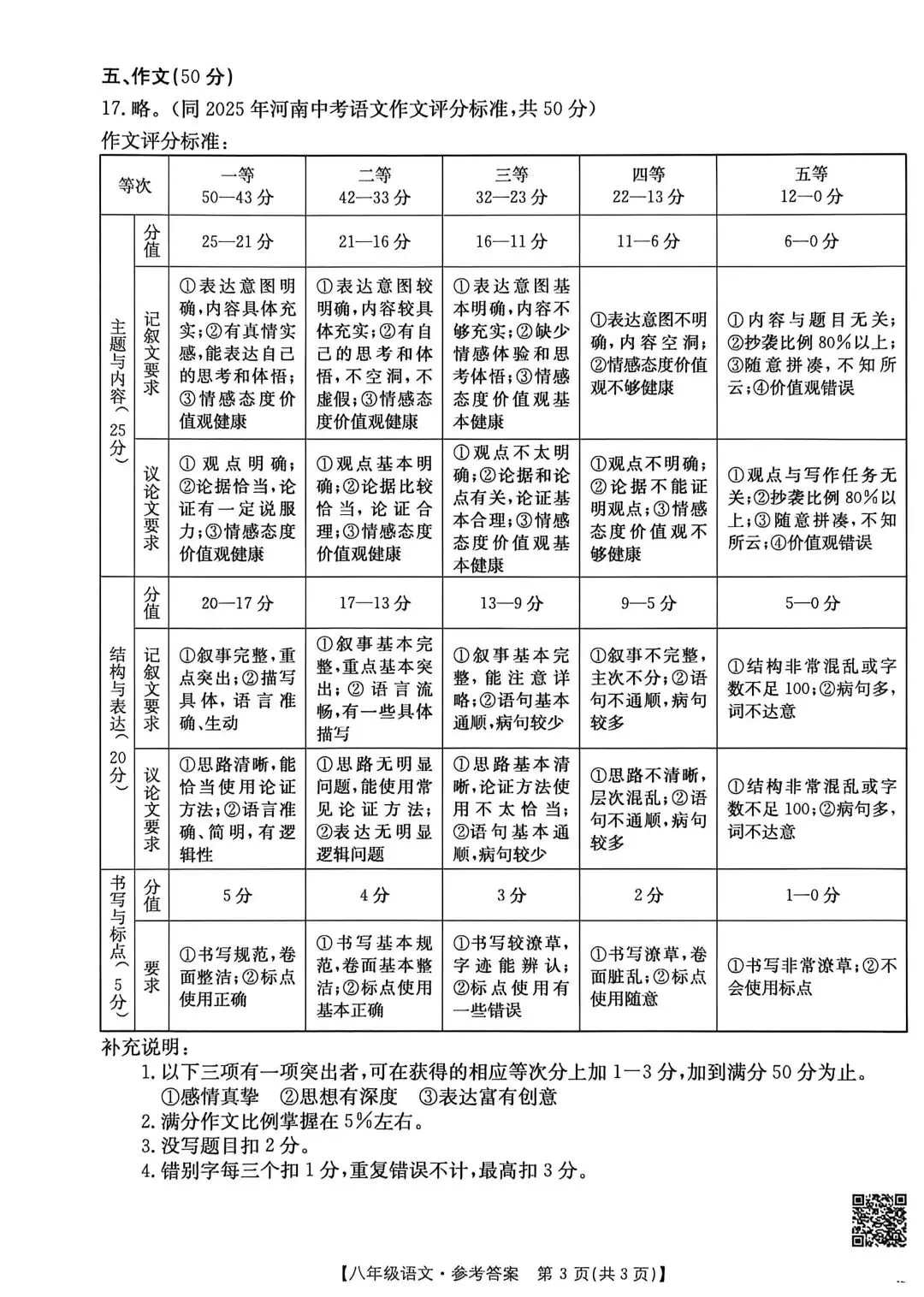 26年永城市八年级下册语文期末联考试卷与答案-第13张图片-四季读书网