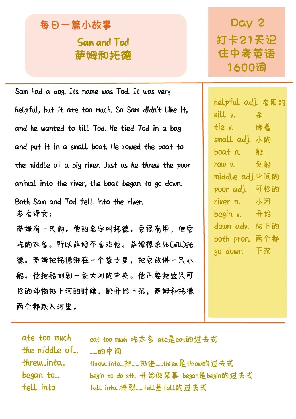 初中英语:21篇短文搞定中考英语1600单词-第4张图片-四季读书网