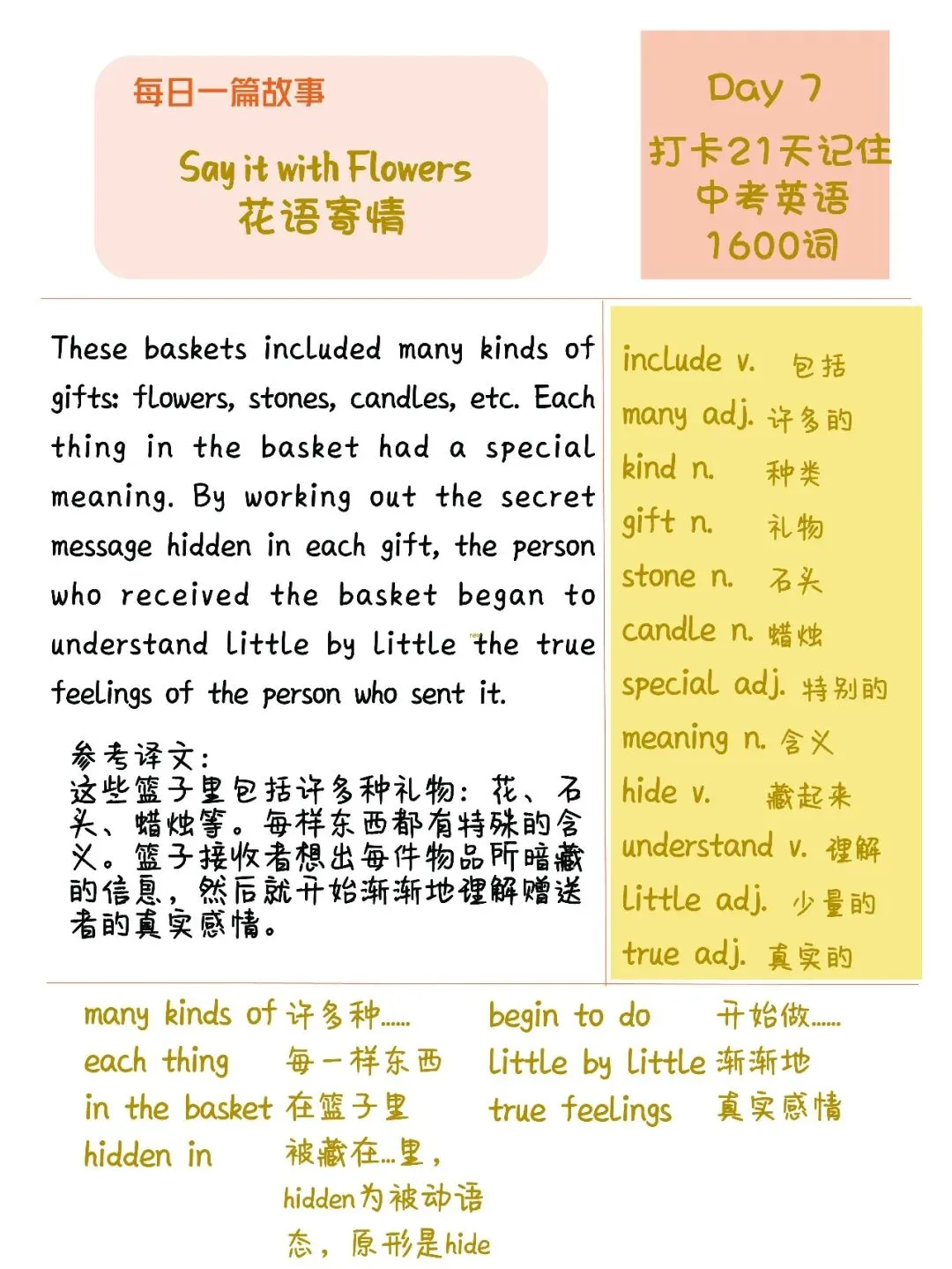 初中英语:21篇短文搞定中考英语1600单词-第14张图片-四季读书网