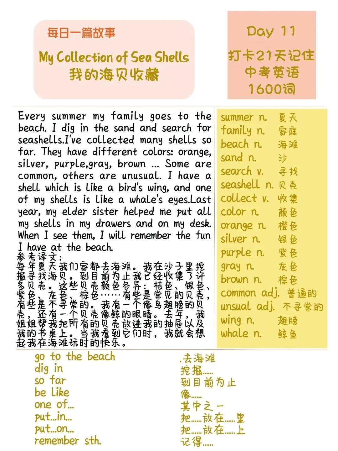 初中英语:21篇短文搞定中考英语1600单词-第21张图片-四季读书网