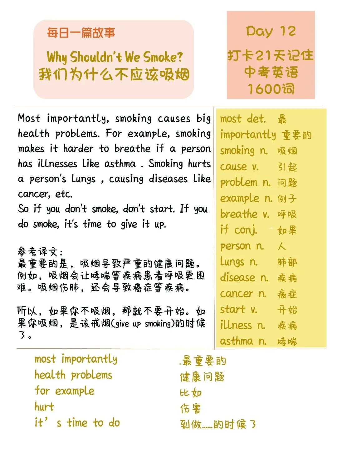 初中英语:21篇短文搞定中考英语1600单词-第22张图片-四季读书网