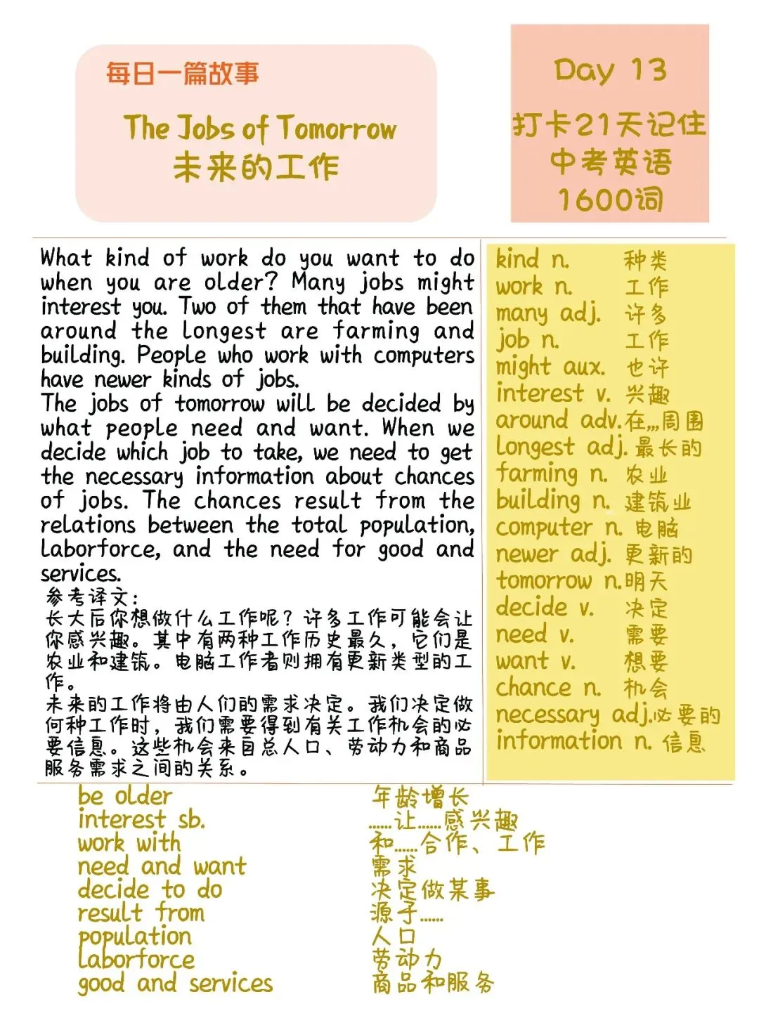 初中英语:21篇短文搞定中考英语1600单词-第23张图片-四季读书网