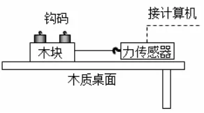 2026年中考物理试卷精选天天练6.30(初二升初三)-第8张图片-四季读书网