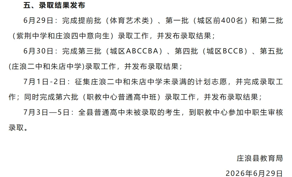 庄浪县2026年中考录取分数线公示-第3张图片-四季读书网
