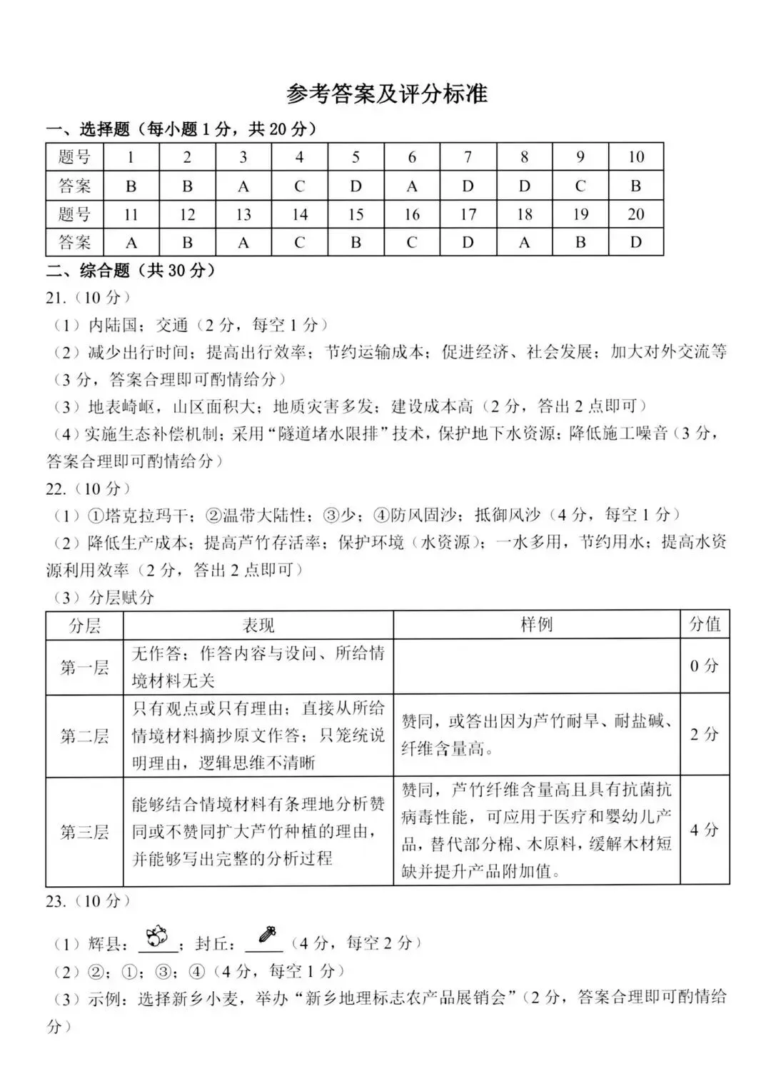 中考真题:2026年河南新乡地理中考真题(附答案)-第9张图片-四季读书网