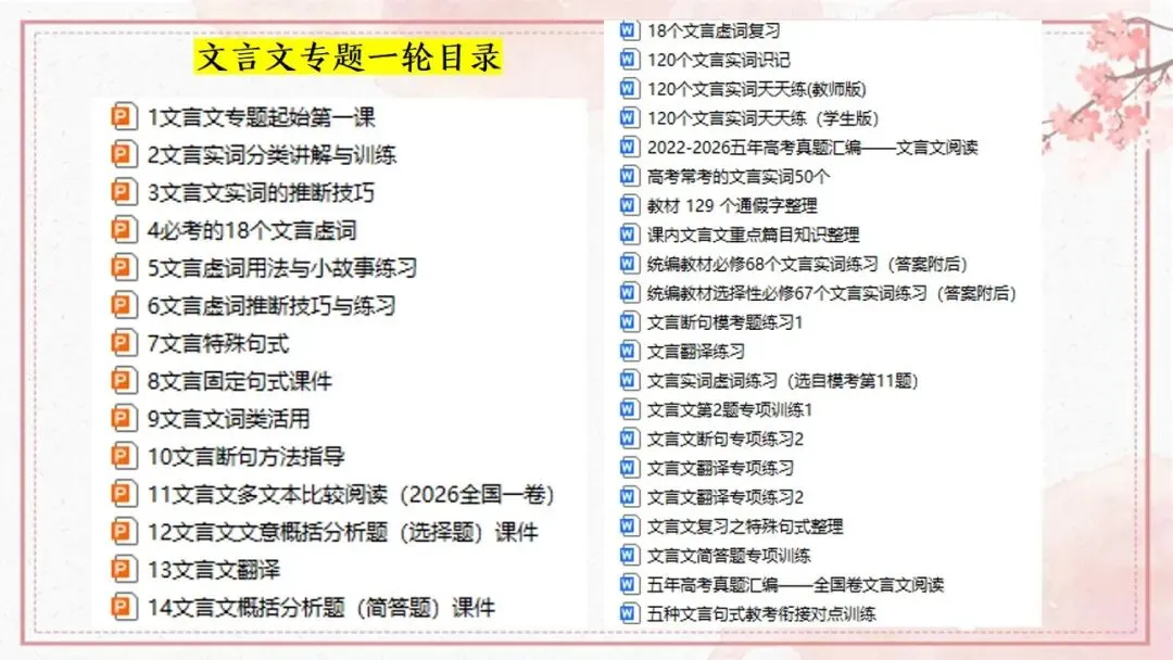 【高三必备】五年高考真题汇编——文言文阅读-第1张图片-四季读书网