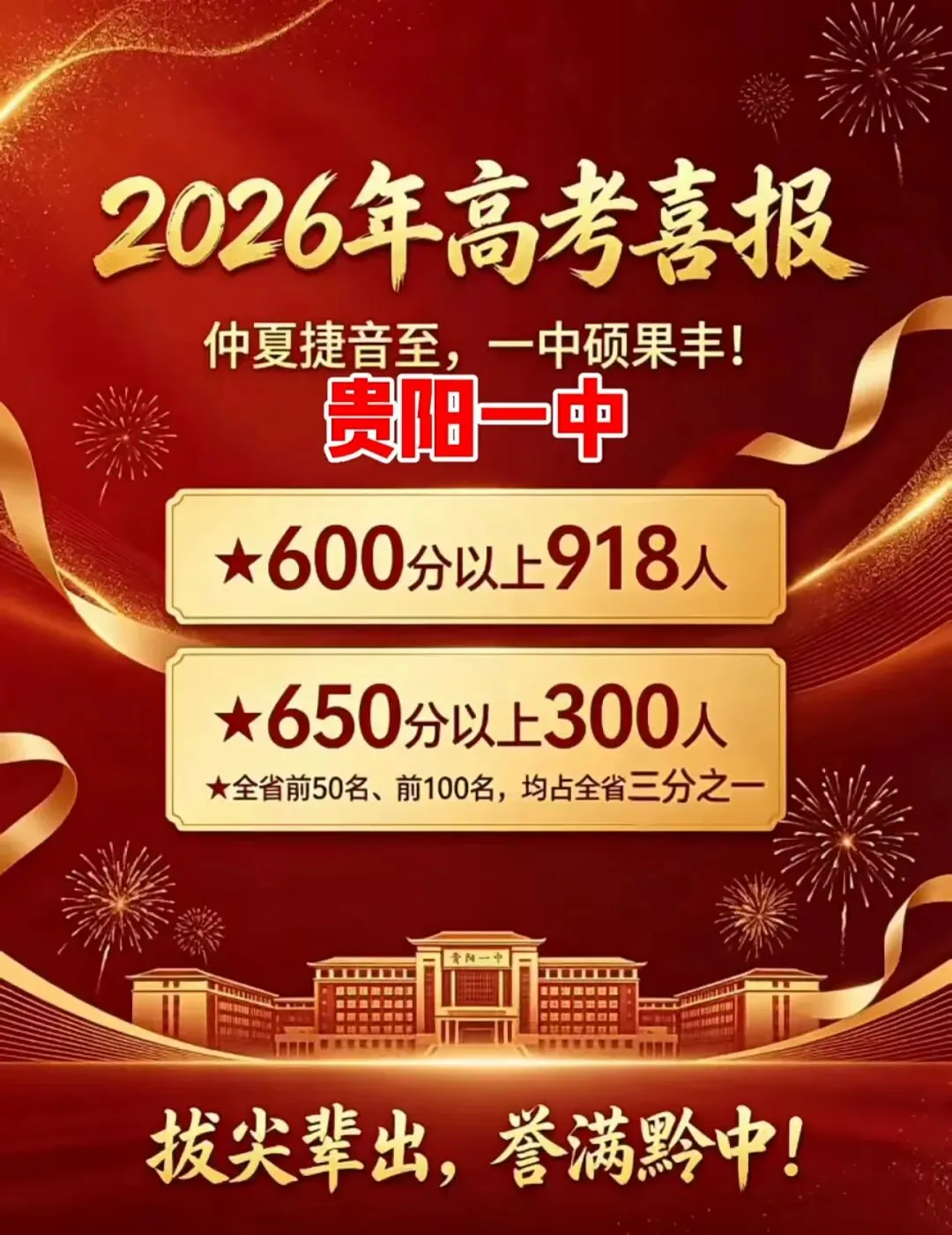 中考填志愿前必看!贵州几十所高中2026高考喜报+近三年高考情况统计(附志愿填报系统限时免费)-第4张图片-四季读书网