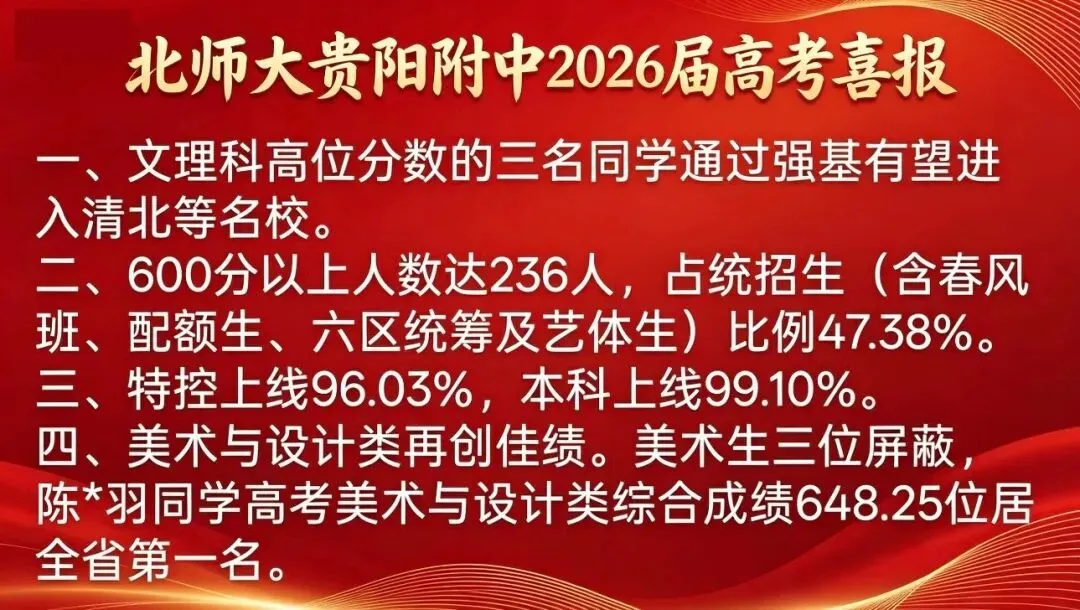 中考填志愿前必看!贵州几十所高中2026高考喜报+近三年高考情况统计(附志愿填报系统限时免费)-第11张图片-四季读书网