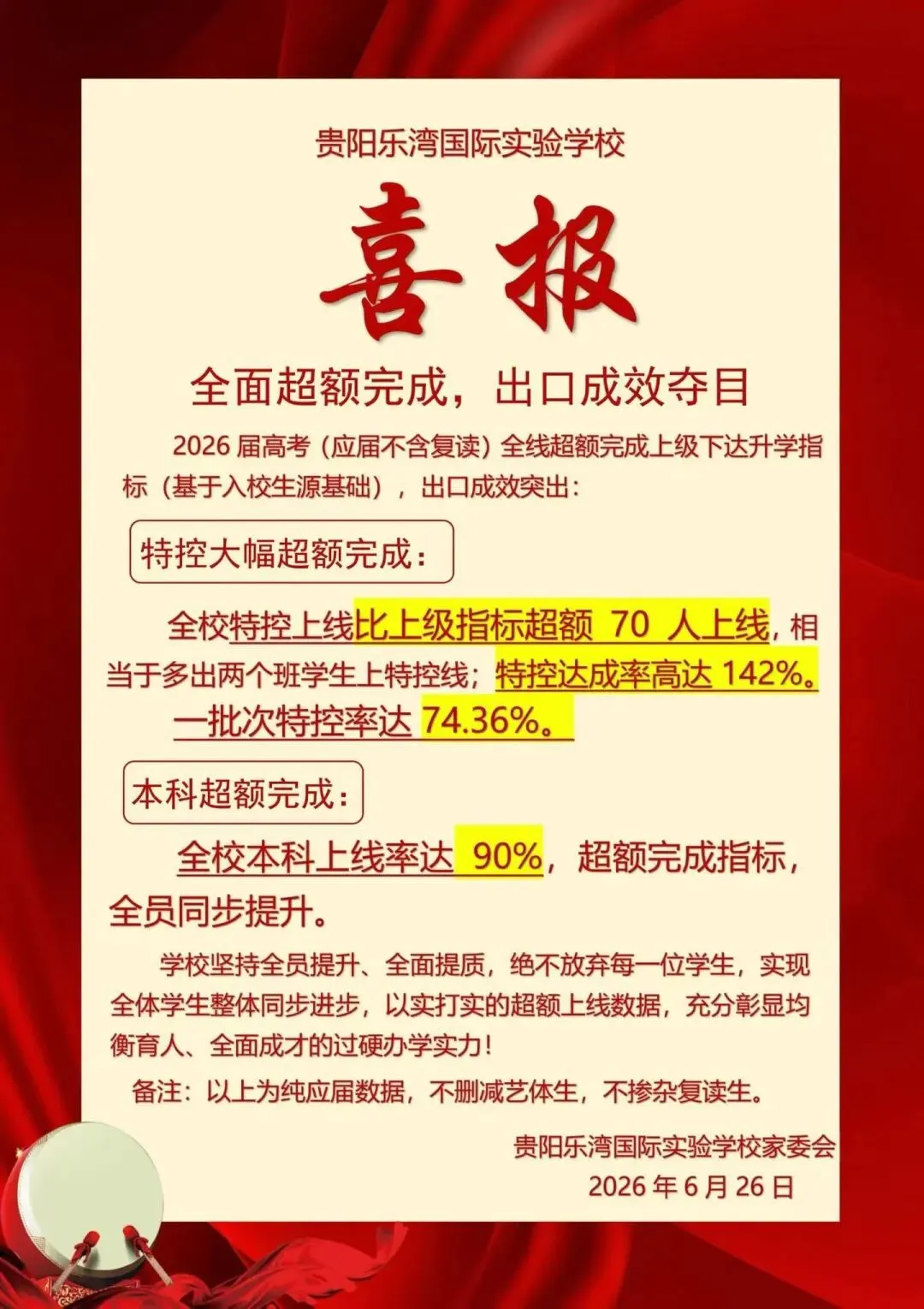中考填志愿前必看!贵州几十所高中2026高考喜报+近三年高考情况统计(附志愿填报系统限时免费)-第21张图片-四季读书网