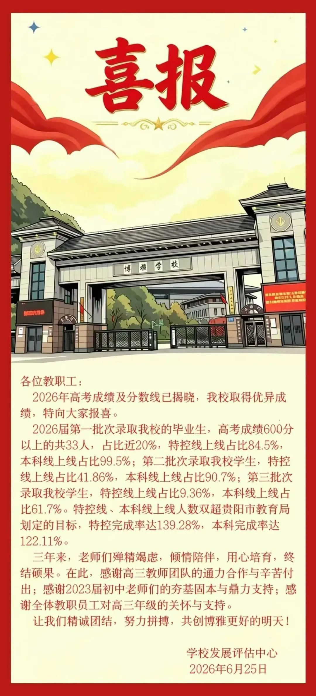 中考填志愿前必看!贵州几十所高中2026高考喜报+近三年高考情况统计(附志愿填报系统限时免费)-第23张图片-四季读书网