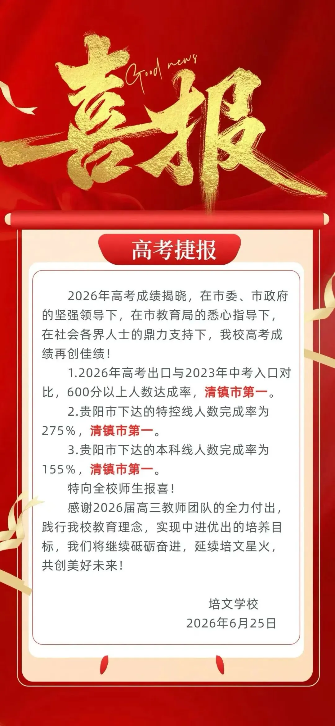 中考填志愿前必看!贵州几十所高中2026高考喜报+近三年高考情况统计(附志愿填报系统限时免费)-第24张图片-四季读书网