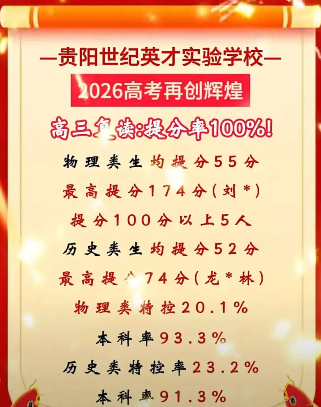 中考填志愿前必看!贵州几十所高中2026高考喜报+近三年高考情况统计(附志愿填报系统限时免费)-第25张图片-四季读书网