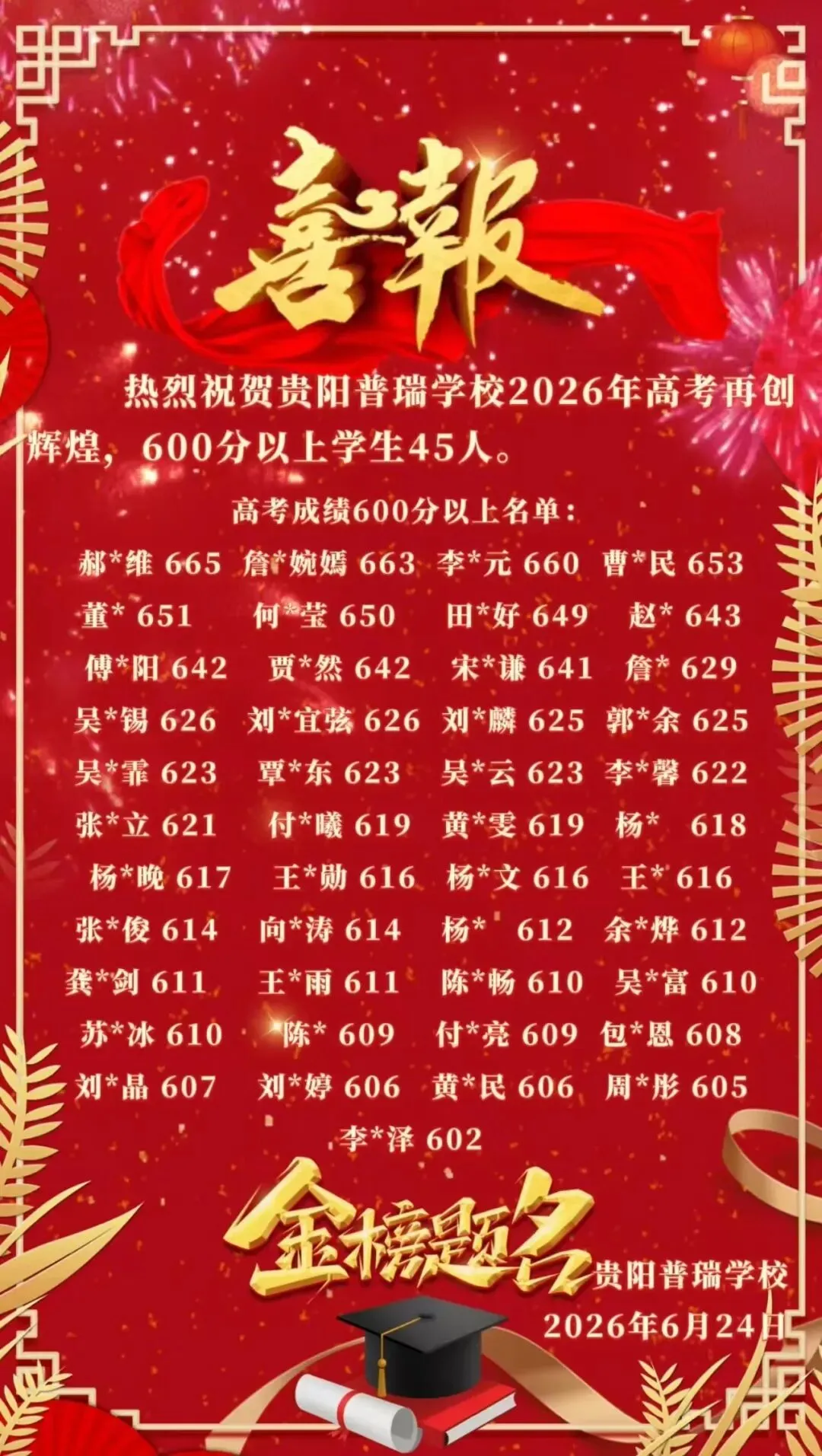 中考填志愿前必看!贵州几十所高中2026高考喜报+近三年高考情况统计(附志愿填报系统限时免费)-第26张图片-四季读书网