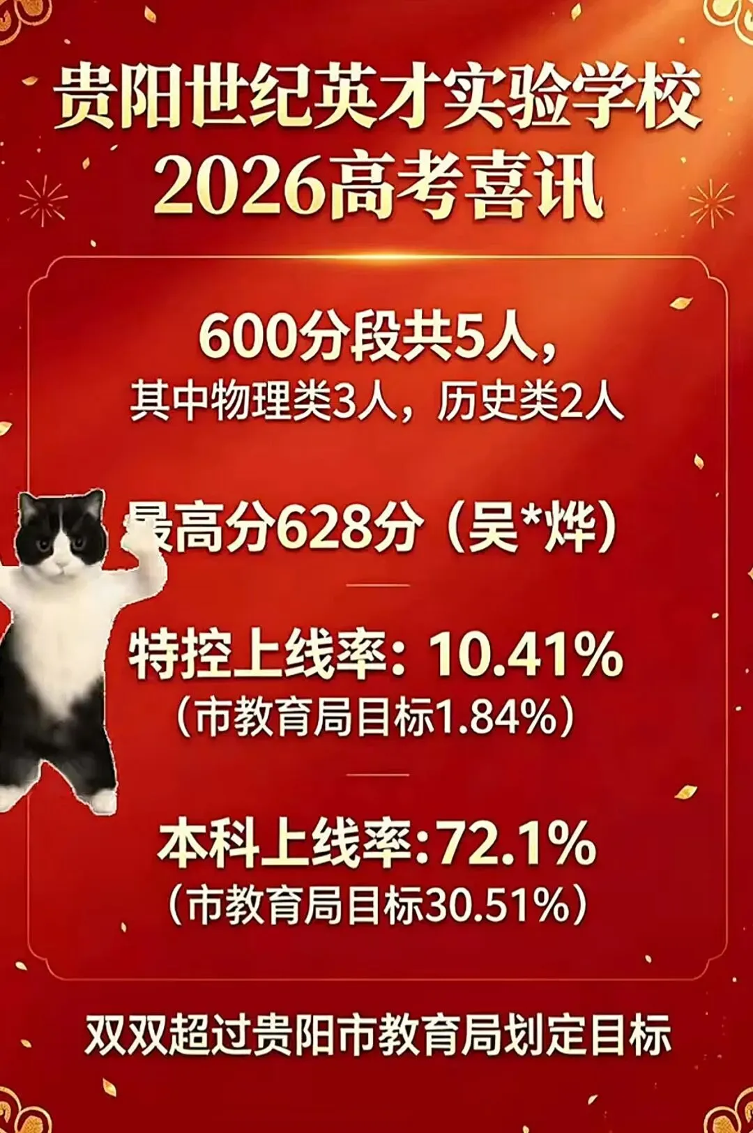 中考填志愿前必看!贵州几十所高中2026高考喜报+近三年高考情况统计(附志愿填报系统限时免费)-第30张图片-四季读书网
