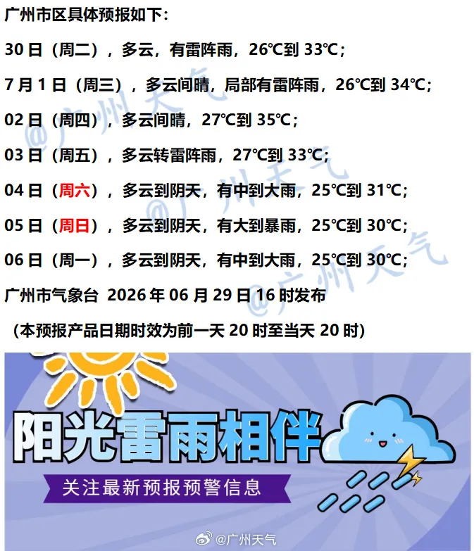 2026广州中考今日开考;雨水渐收,高温天气即将“返场”;鼻病毒感染已进入高发期-第9张图片-四季读书网
