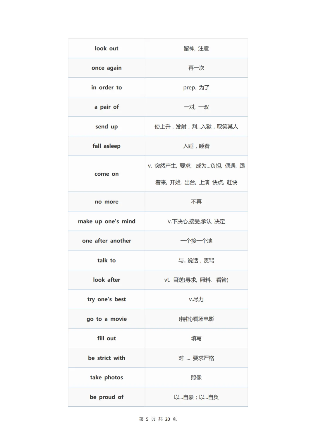 中考英语必背的338条核心短语-第5张图片-四季读书网