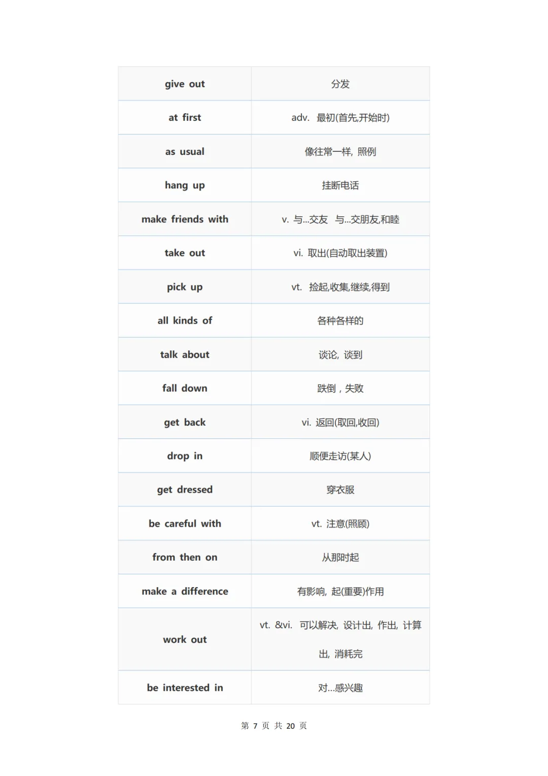 中考英语必背的338条核心短语-第7张图片-四季读书网
