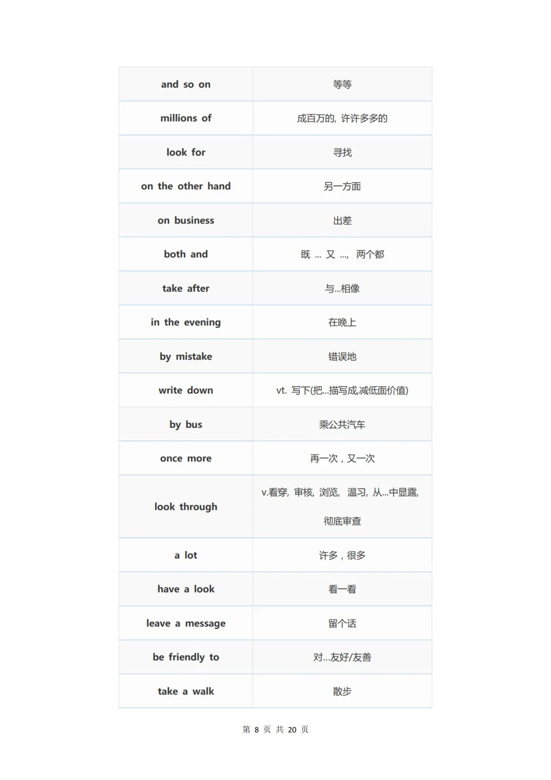中考英语必背的338条核心短语-第8张图片-四季读书网