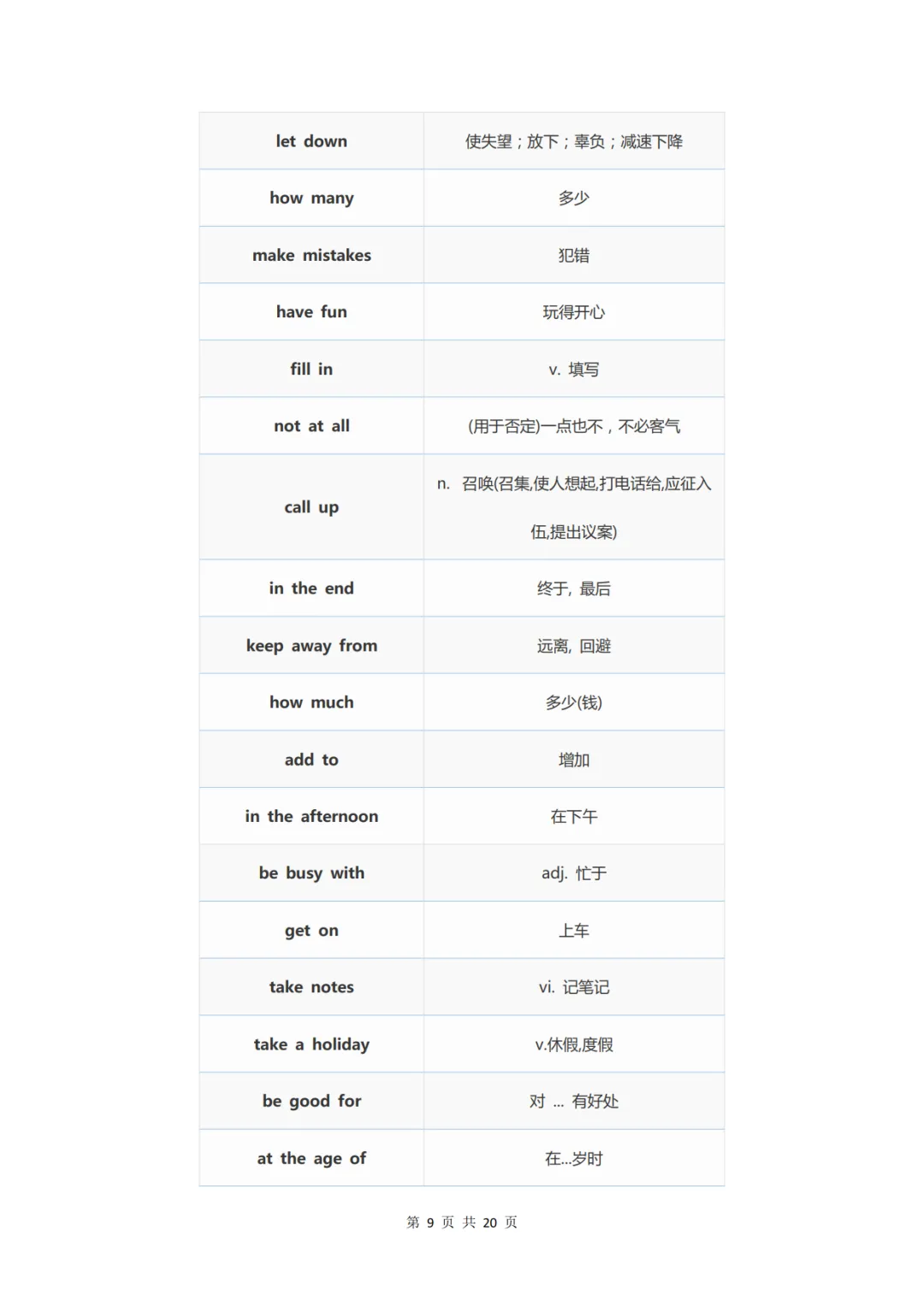 中考英语必背的338条核心短语-第9张图片-四季读书网