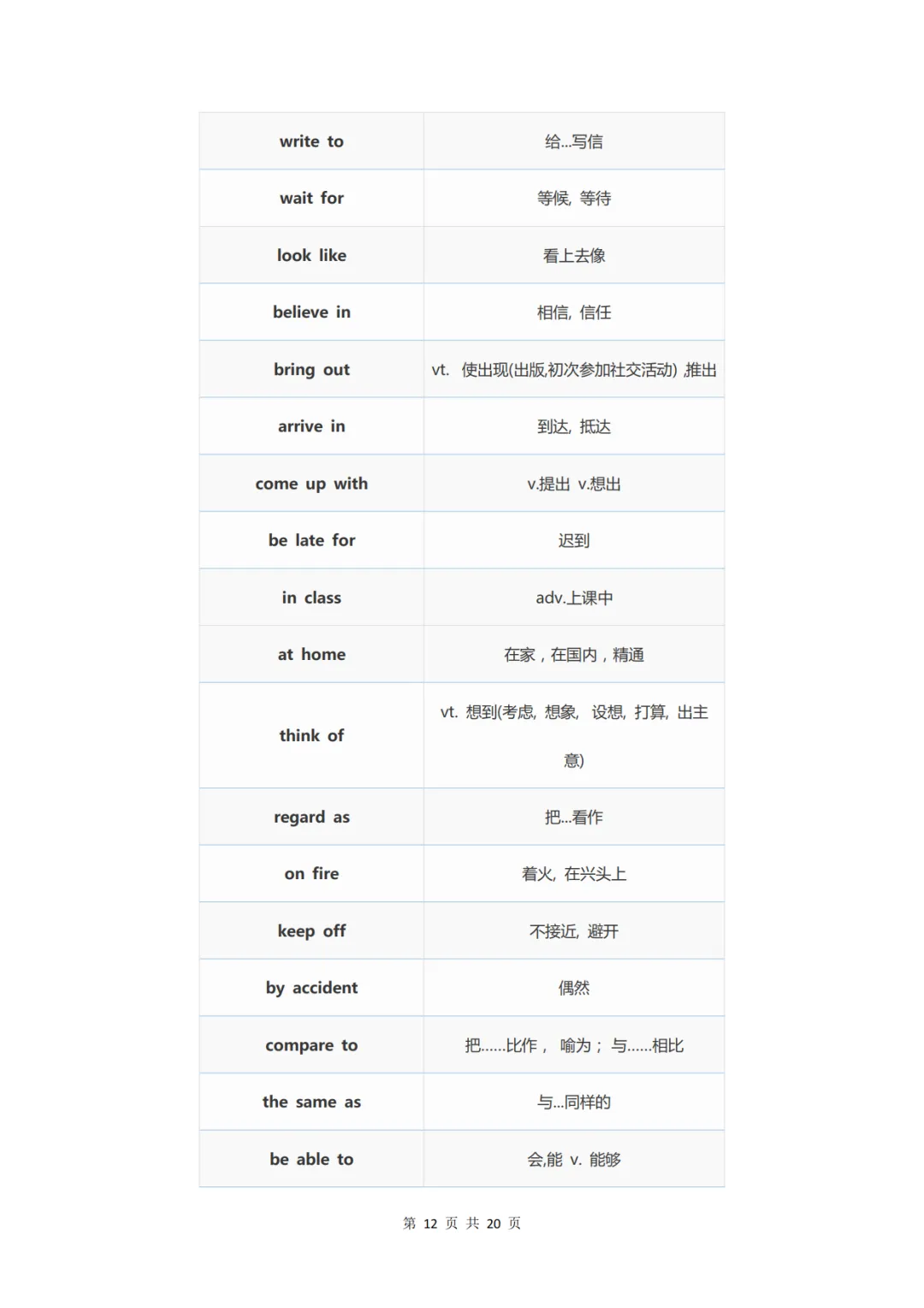 中考英语必背的338条核心短语-第12张图片-四季读书网