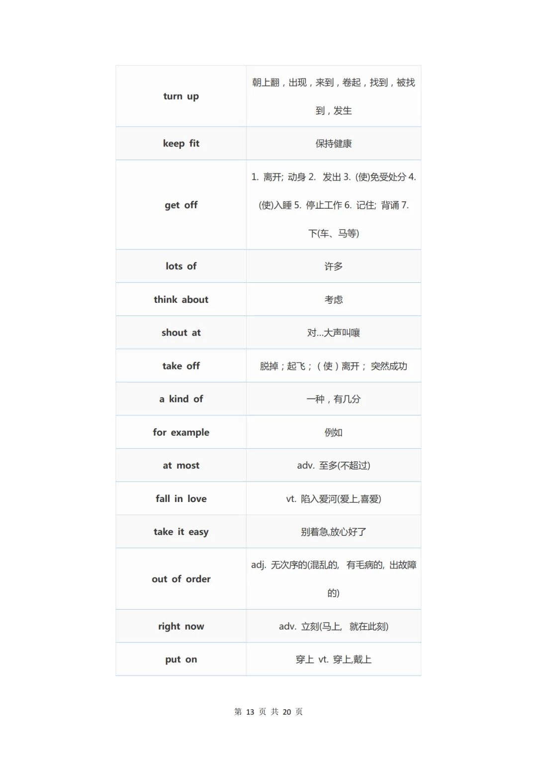 中考英语必背的338条核心短语-第13张图片-四季读书网
