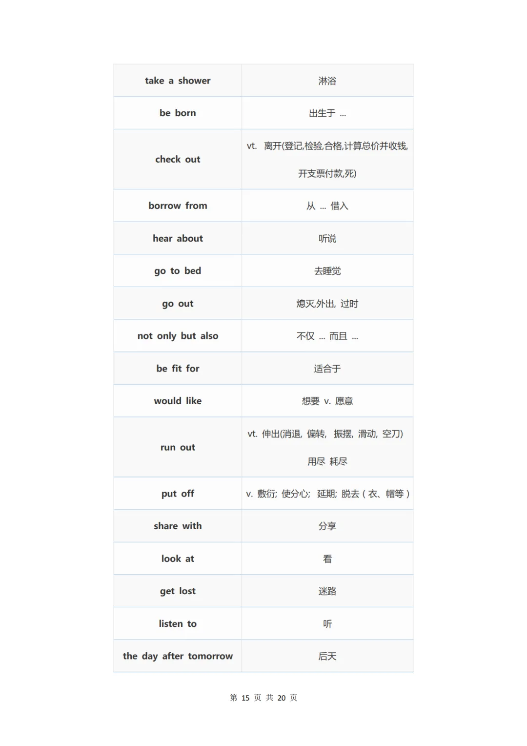 中考英语必背的338条核心短语-第15张图片-四季读书网