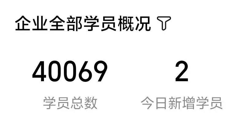 中考化学必考重点知识早背晚练21天-第6张图片-四季读书网
