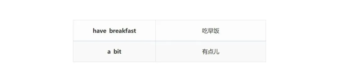 中考英语必背的338条核心短语-第20张图片-四季读书网