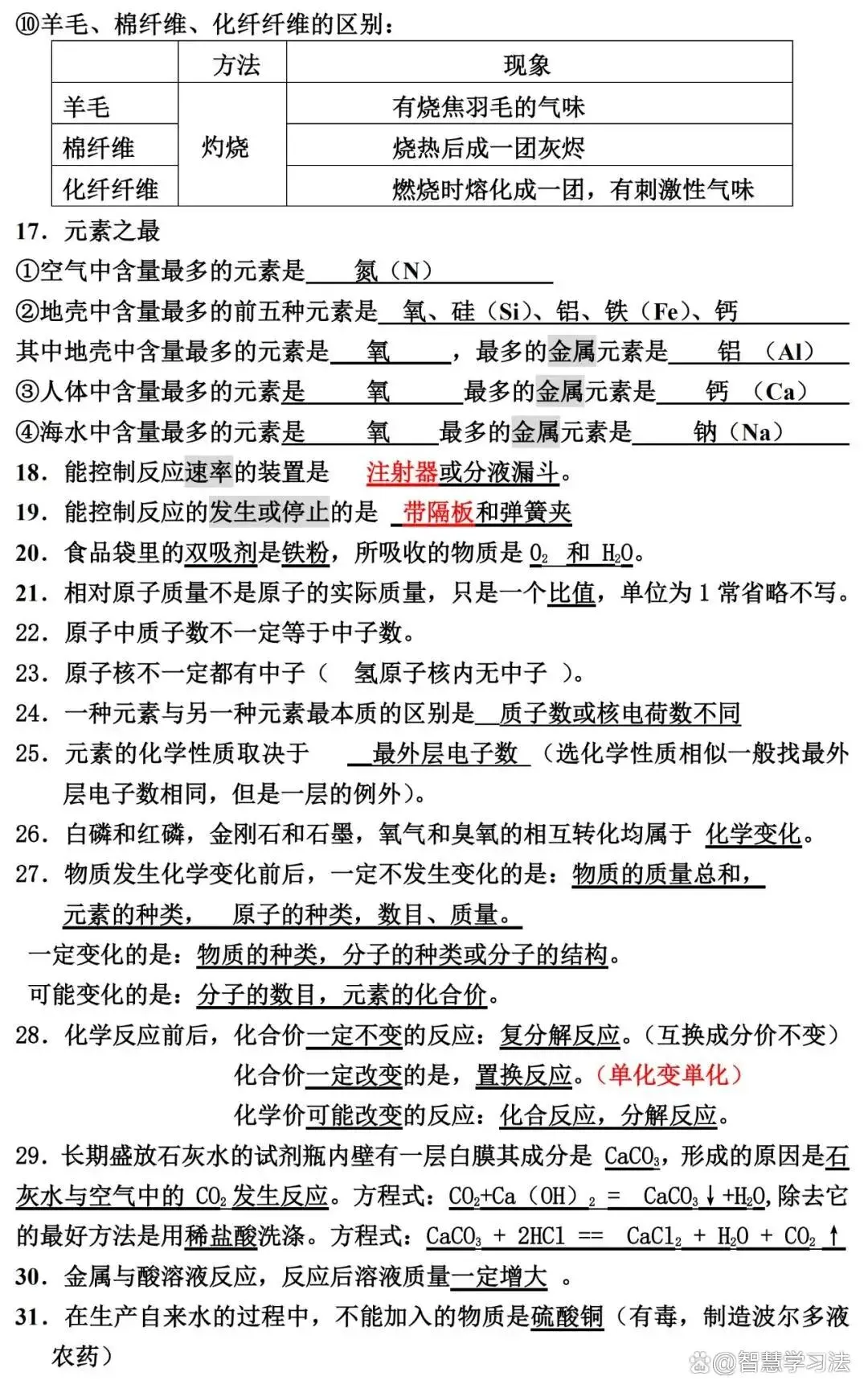中考化学《课本知识必考点》梳理,填空形式!便于理解掌握-第4张图片-四季读书网