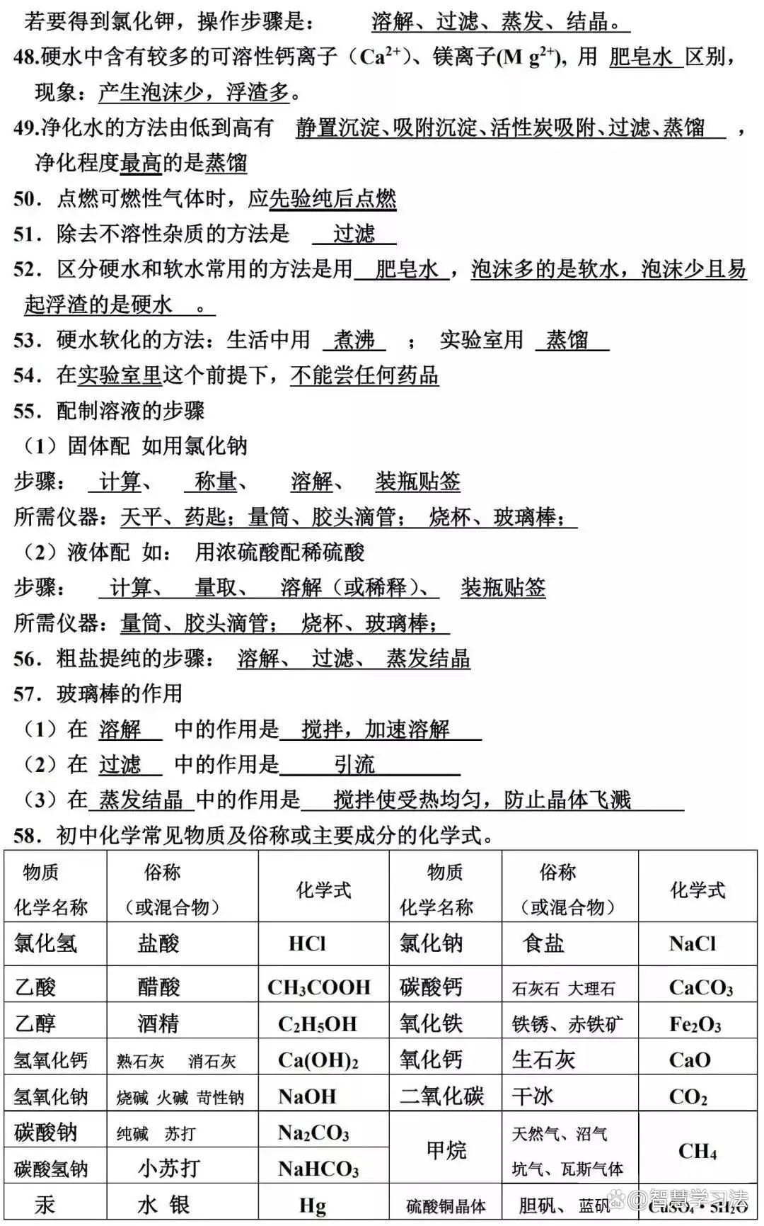 中考化学《课本知识必考点》梳理,填空形式!便于理解掌握-第6张图片-四季读书网