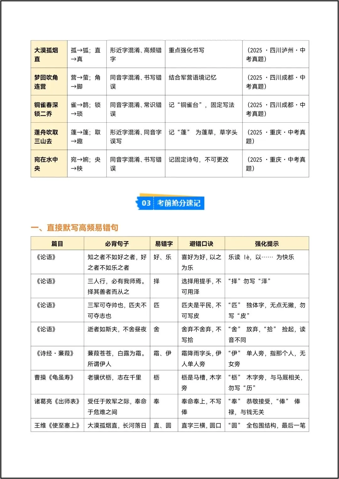 中考语文抢分练习清单04 古诗文默写易错易混清单 共20页-第13张图片-四季读书网