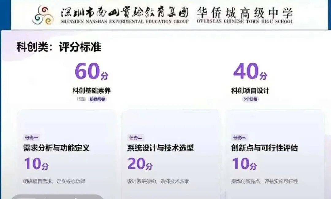 华侨城高级中学科创自招校考模拟试卷(含答案)-第2张图片-四季读书网