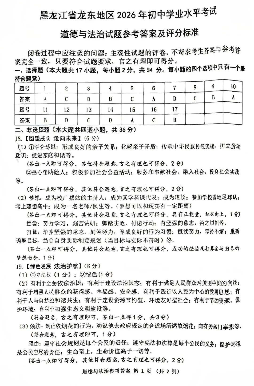 中考真题原卷:黑龙江省龙东地区2026年中考数学、英语、物理、化学、道德与法治、地理、生物试题(有答案)-第58张图片-四季读书网