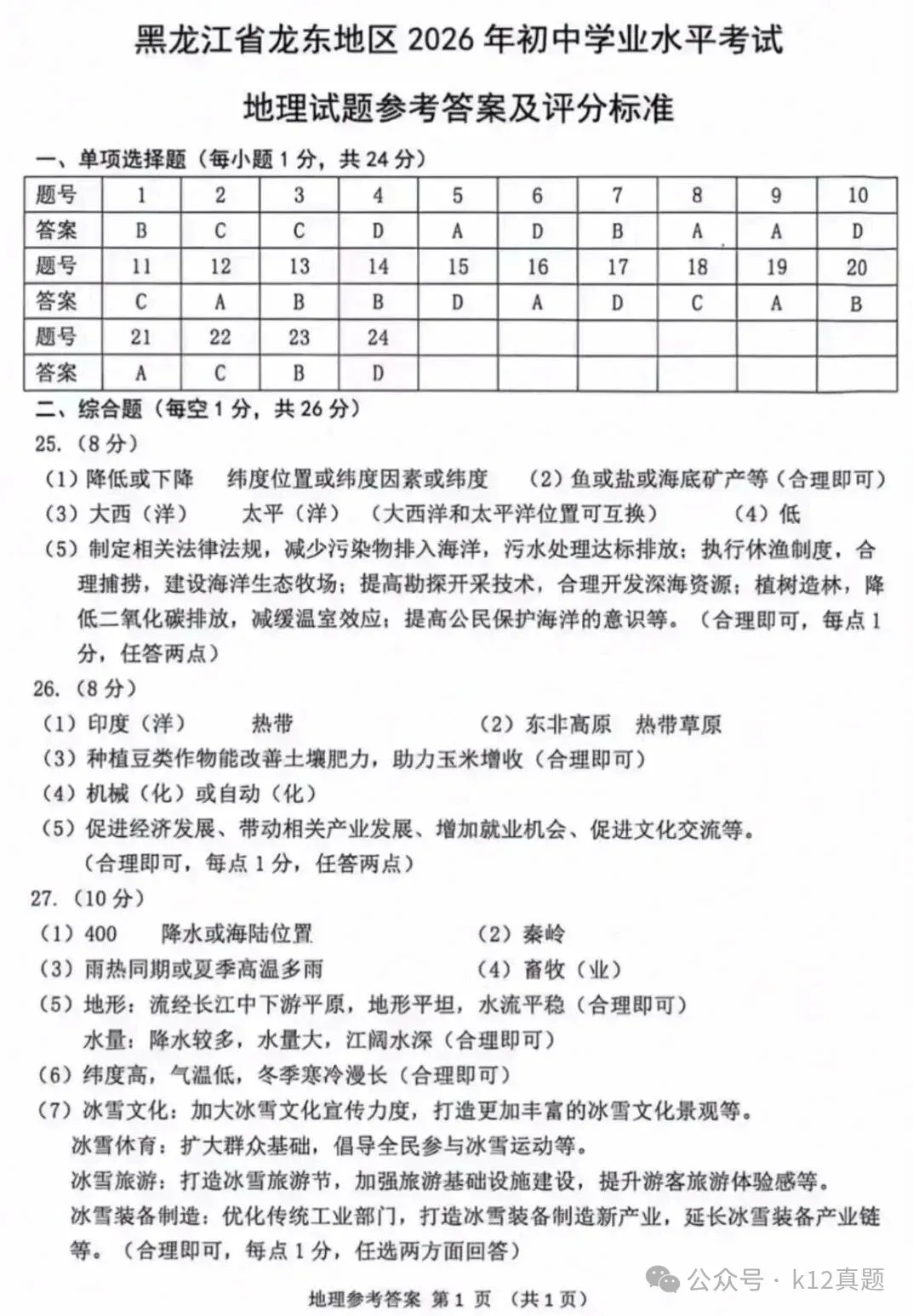 中考真题原卷:黑龙江省龙东地区2026年中考数学、英语、物理、化学、道德与法治、地理、生物试题(有答案)-第66张图片-四季读书网
