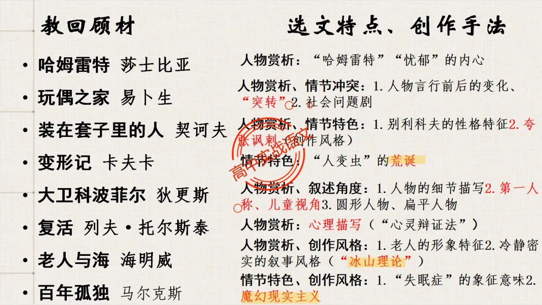 【对标2026真题】小说阅读【五大类型】完全梳理(外国小说+乡土小说+红色小说+历史小说+科幻小说)-第49张图片-四季读书网