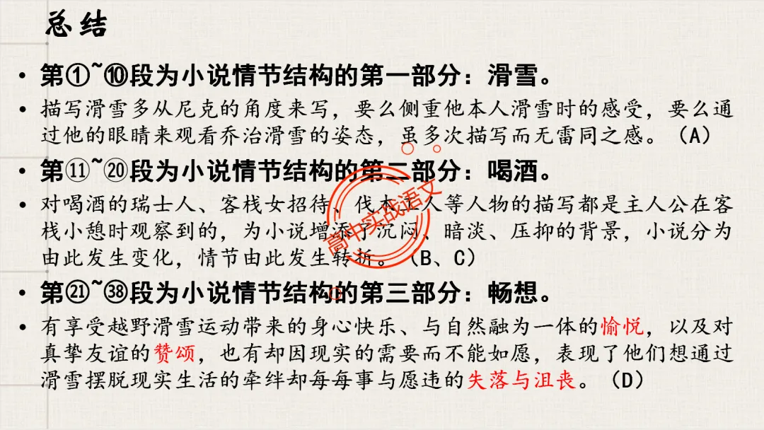 【对标2026真题】小说阅读【五大类型】完全梳理(外国小说+乡土小说+红色小说+历史小说+科幻小说)-第77张图片-四季读书网
