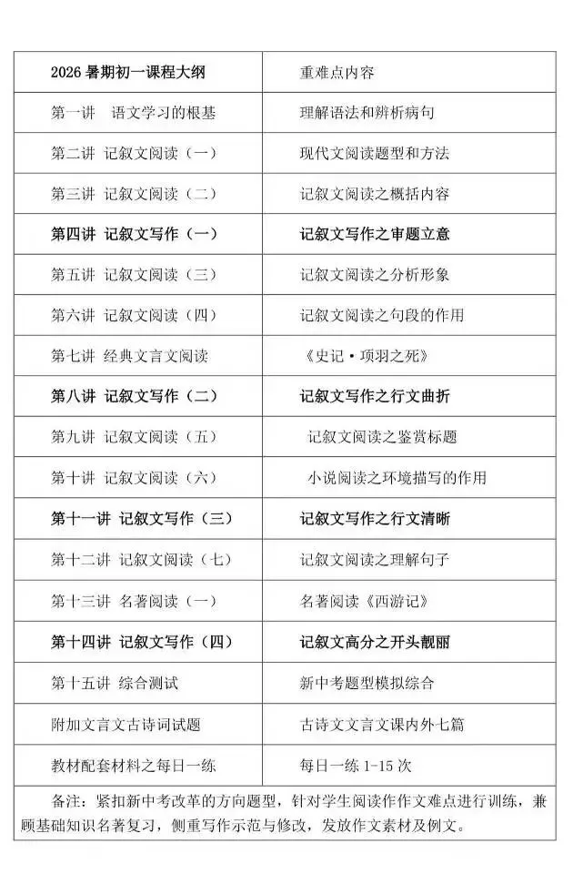 2026各地中考语文作文真题整理(题目+精选范文)-第2张图片-四季读书网