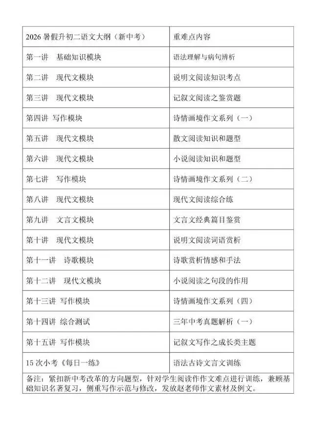 2026各地中考语文作文真题整理(题目+精选范文)-第3张图片-四季读书网