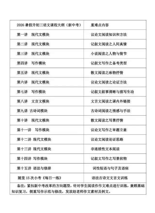 2026各地中考语文作文真题整理(题目+精选范文)-第4张图片-四季读书网
