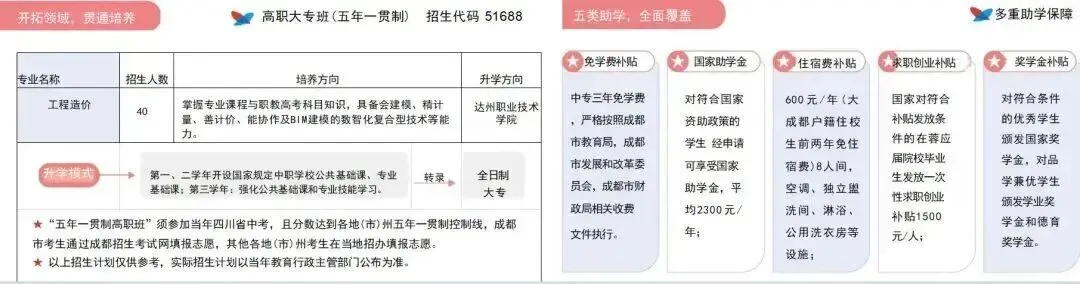 中考升学 | 凌晨4点“抢”名额!成都多所中职招生咨询火爆-第27张图片-四季读书网