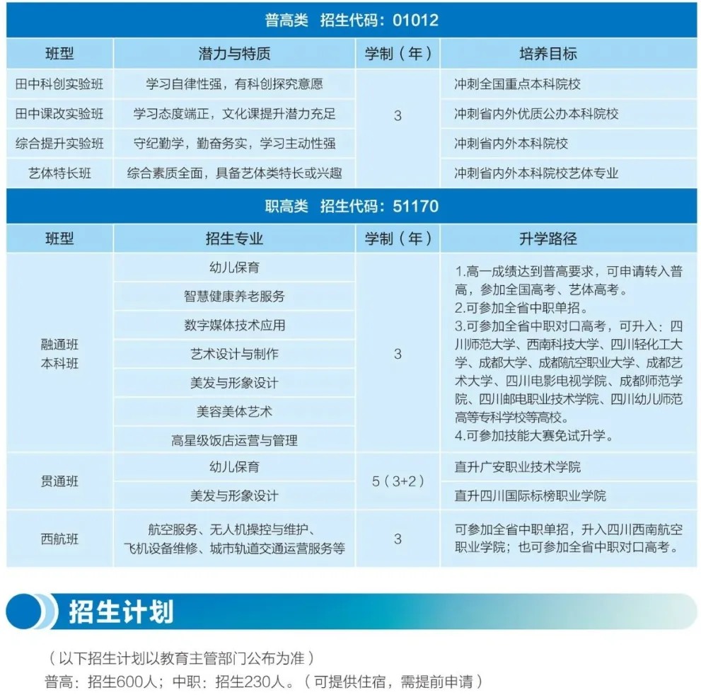 中考升学 | 凌晨4点“抢”名额!成都多所中职招生咨询火爆-第30张图片-四季读书网
