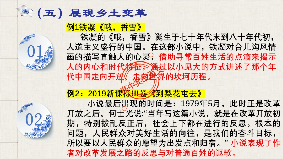 【对标2026真题】小说阅读【五大类型】完全梳理(外国小说+乡土小说+红色小说+历史小说+科幻小说)-第119张图片-四季读书网