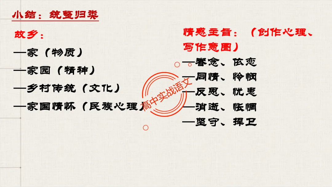 【对标2026真题】小说阅读【五大类型】完全梳理(外国小说+乡土小说+红色小说+历史小说+科幻小说)-第123张图片-四季读书网