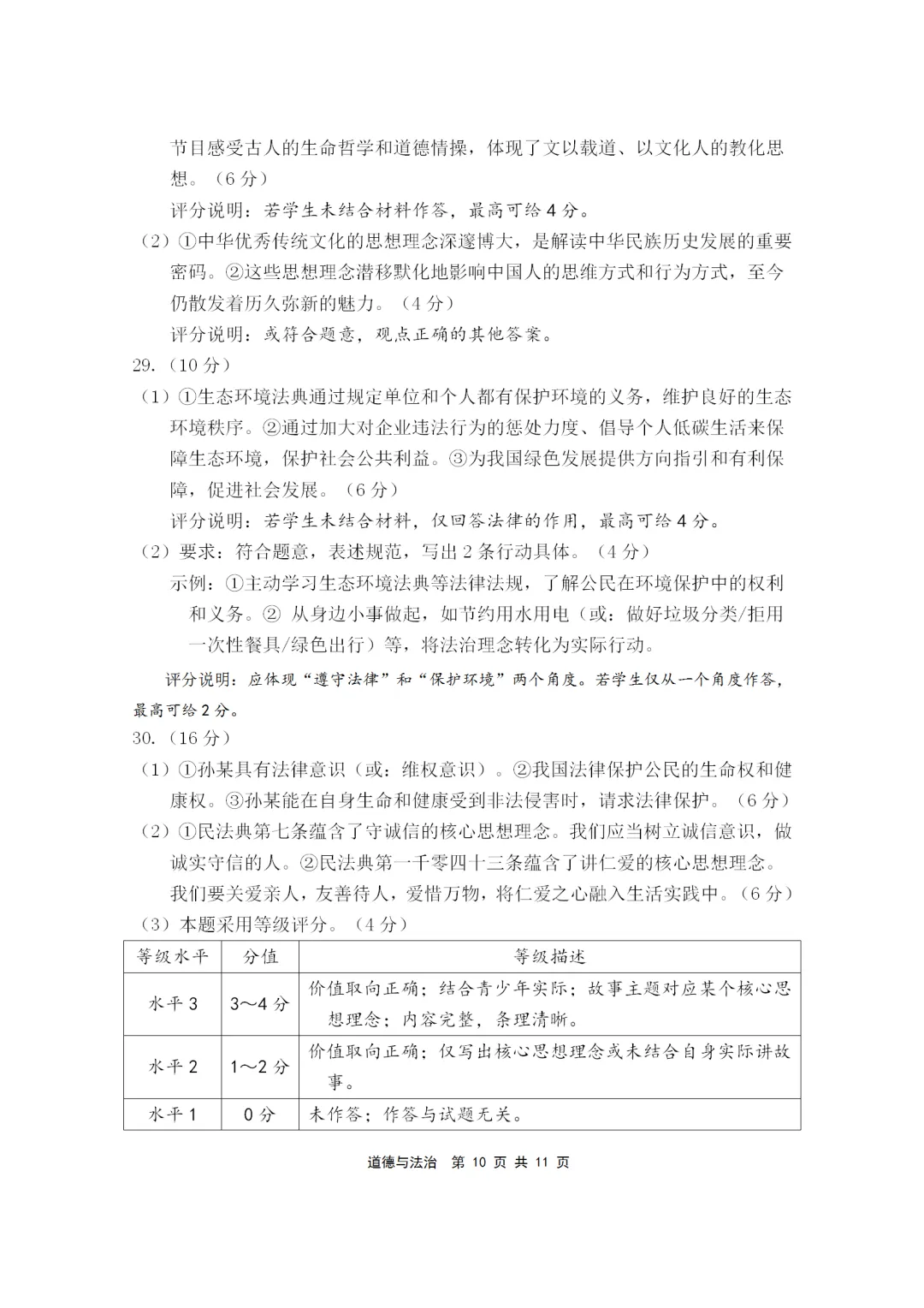 2025-2026年初中道德与法治期末试卷(七下)-第10张图片-四季读书网