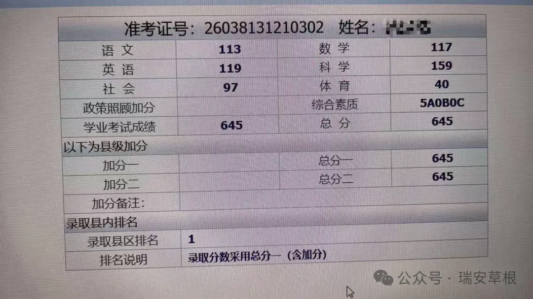 今年瑞安中考状元,645分!-第1张图片-四季读书网