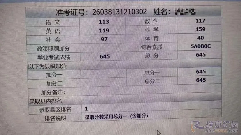 瑞安中考学霸!645分-第3张图片-四季读书网