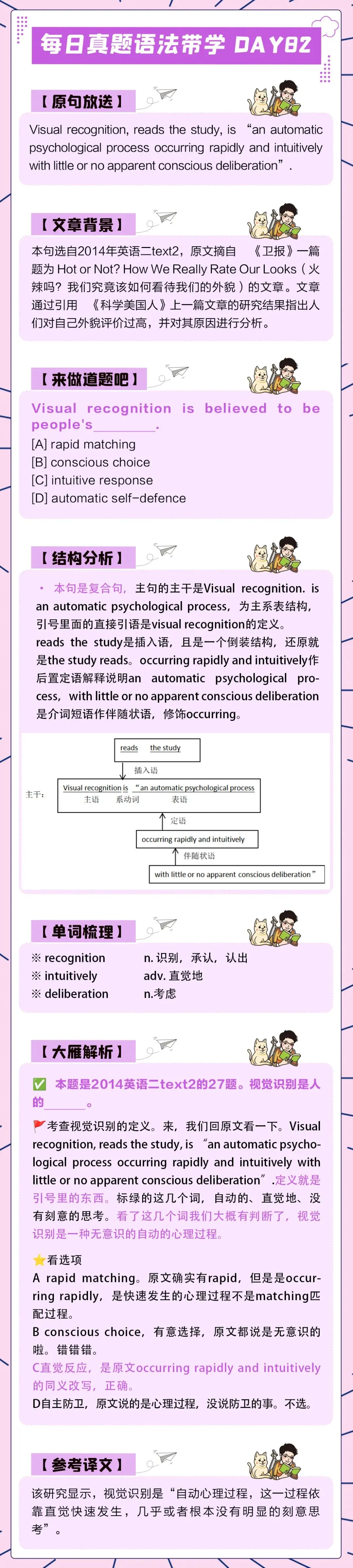 晓艳考研真题语法带学DAY82!凡是过往,皆为序章.-第4张图片-四季读书网