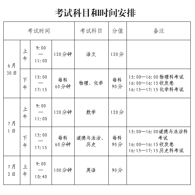 今天!广州中考开考!-第2张图片-四季读书网