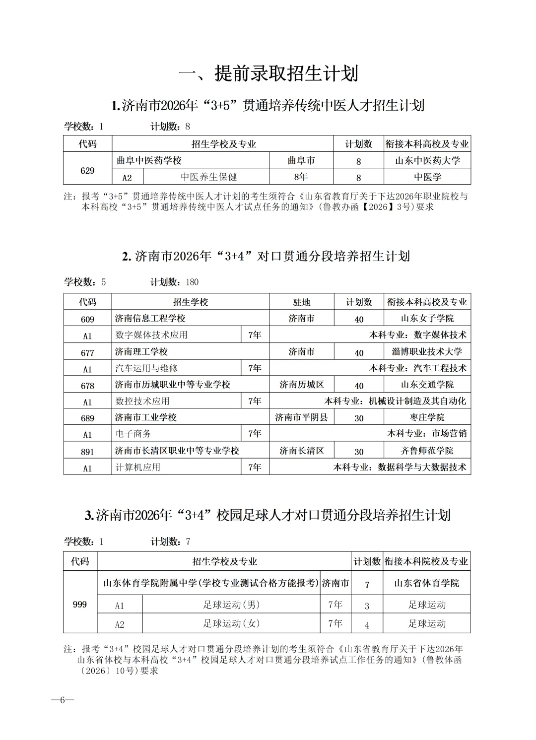 2026济南中考最全信息|济南市高中阶段招录志愿填报资格线、一分一段表、招录计划及指标生分配方案-第43张图片-四季读书网